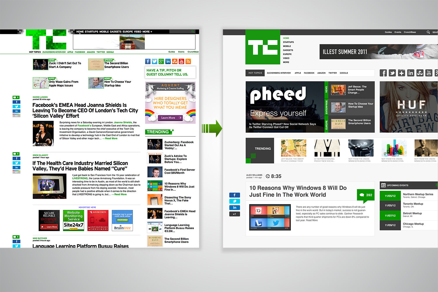 Techcrunch Before and After